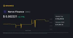 Nerve Finance